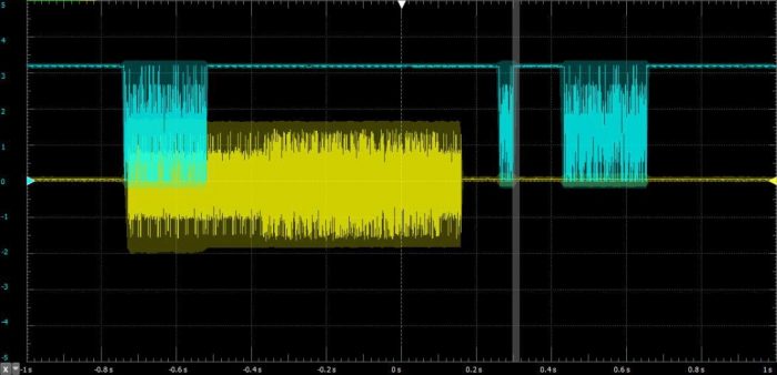 yellow: audio | blue: gps serial data